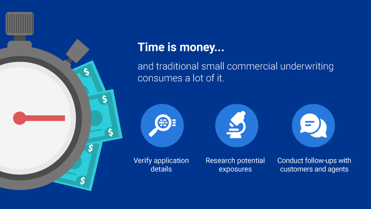 App Bried Customer Roi Teaser 