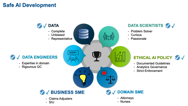 Ethicalai Blog Image 