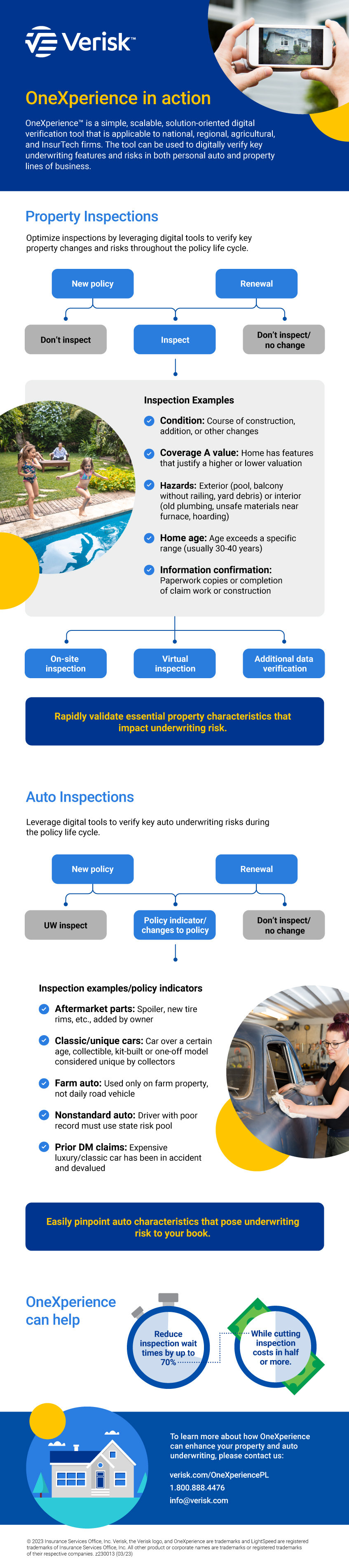 onexperience-infographic