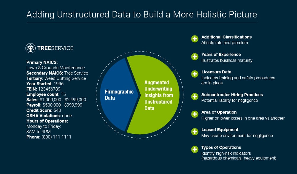 is21072_Then_and_Now_Graphic_V9-01