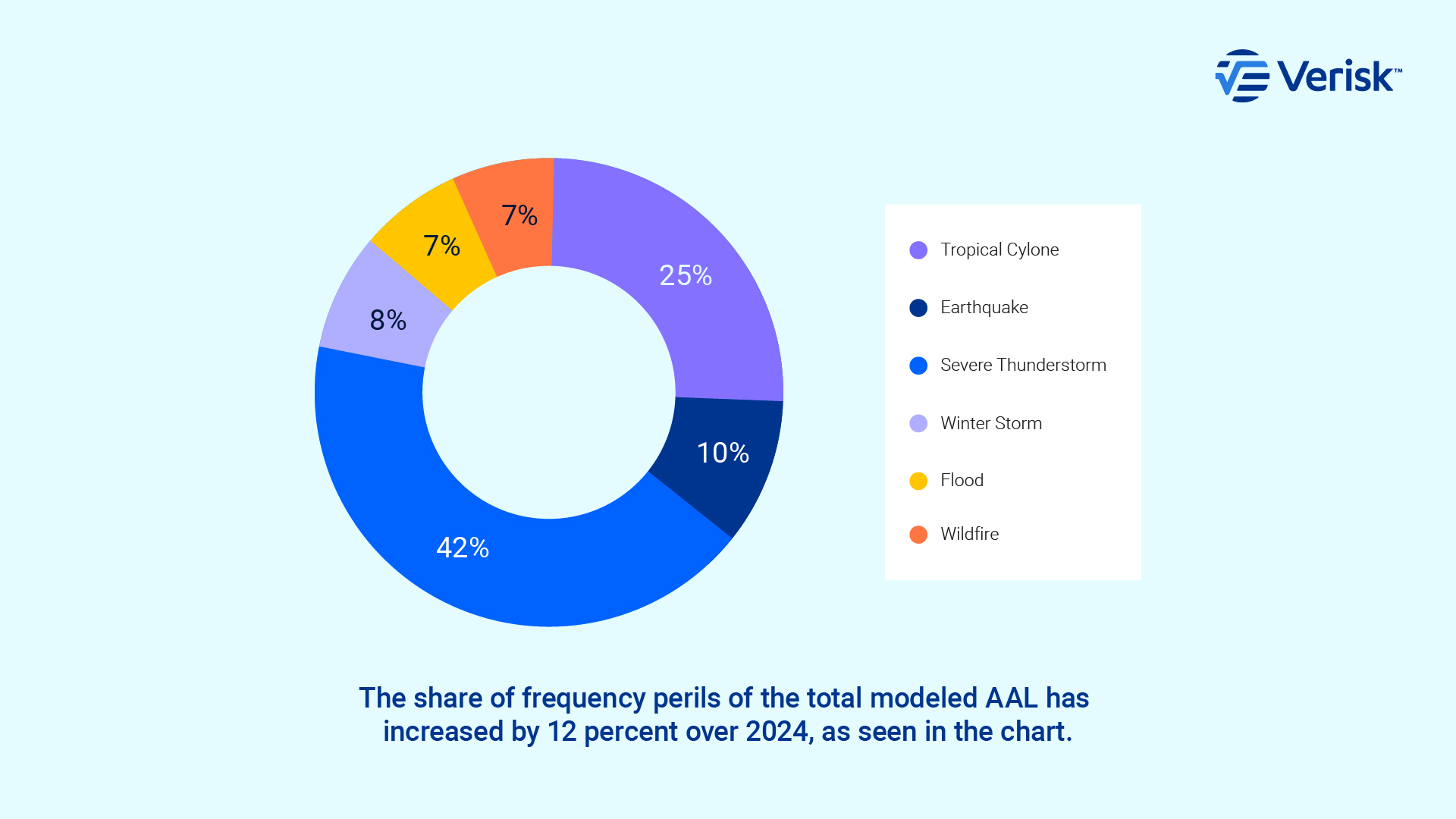 charts_newsroom_v02_1920_pie