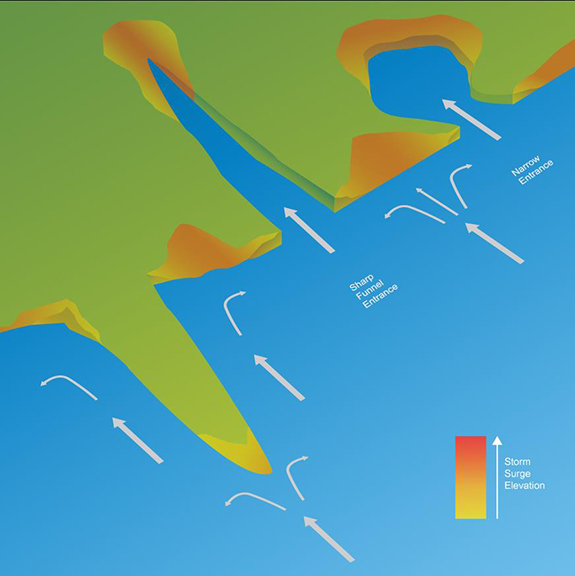Map of storm surge hazards
