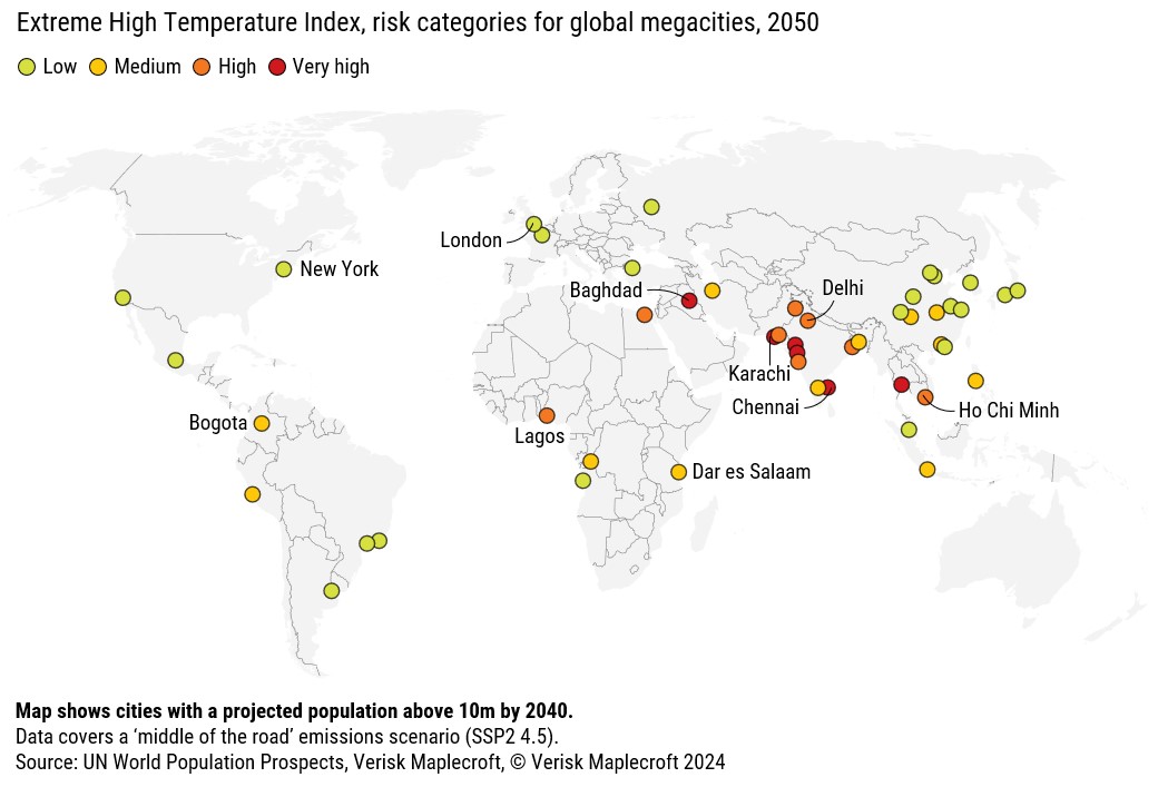 Figure 3: Temperatures set to consistently surpass 95°F in host of Asian megacities