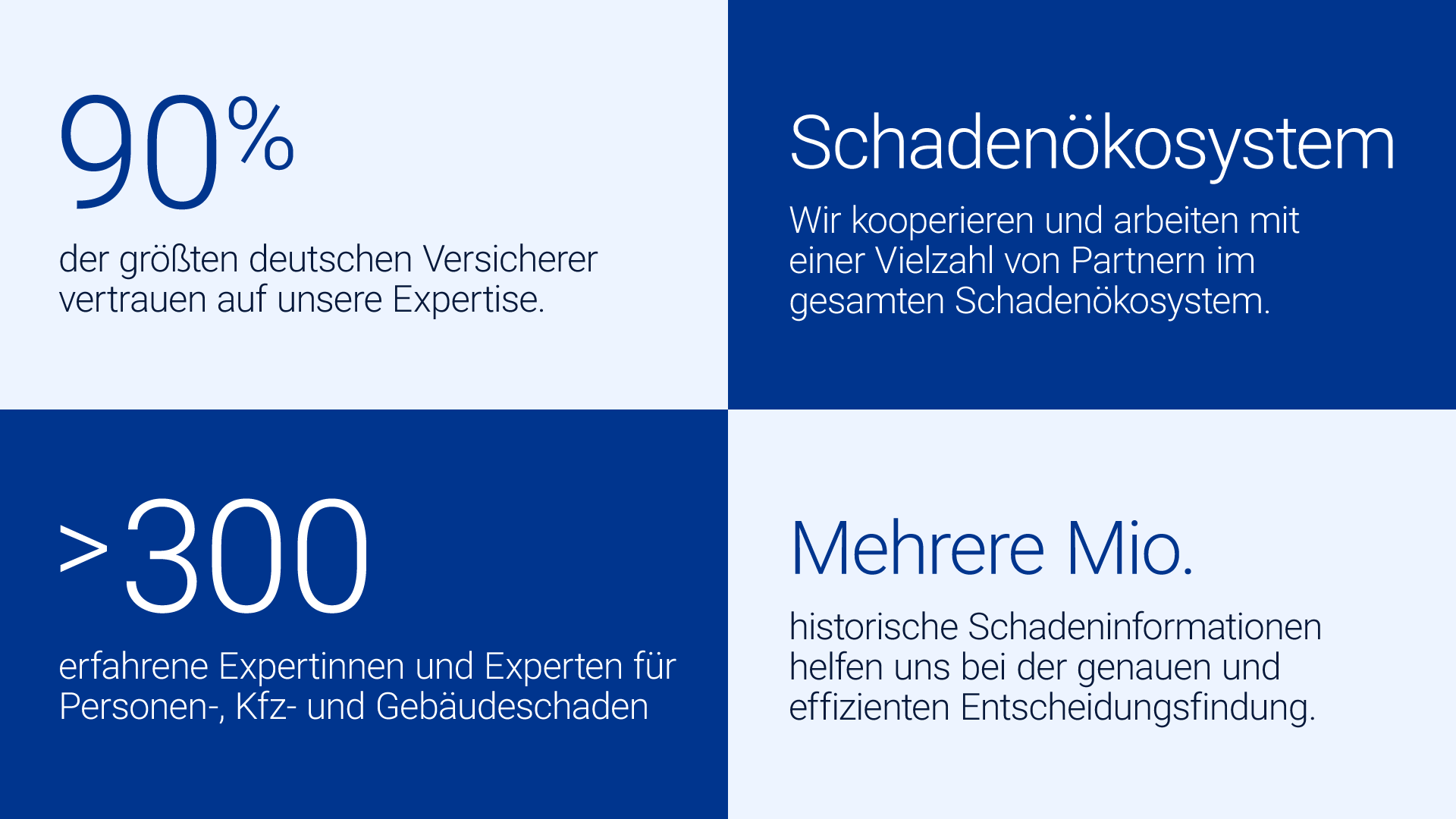 verisk claims germany