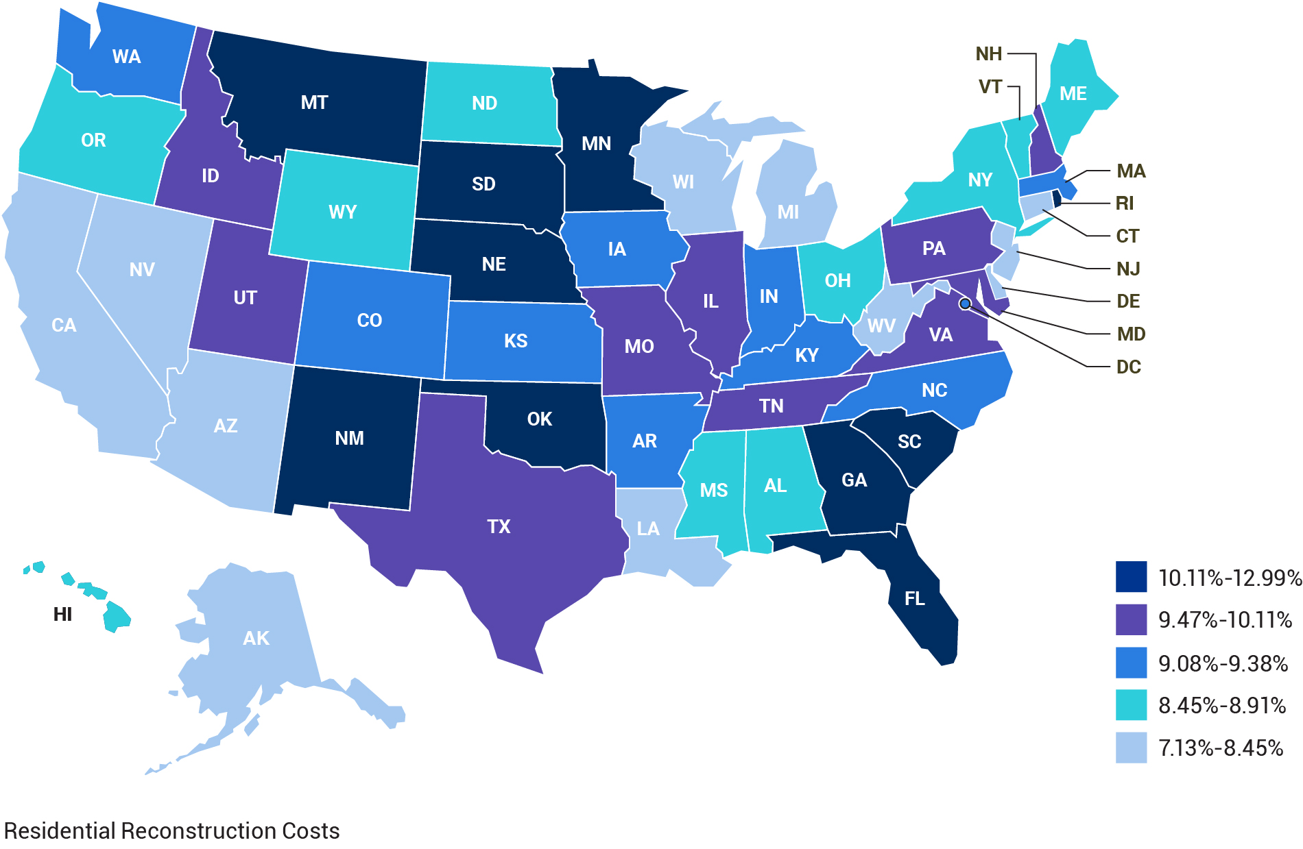 Residential Reconstruction Costs