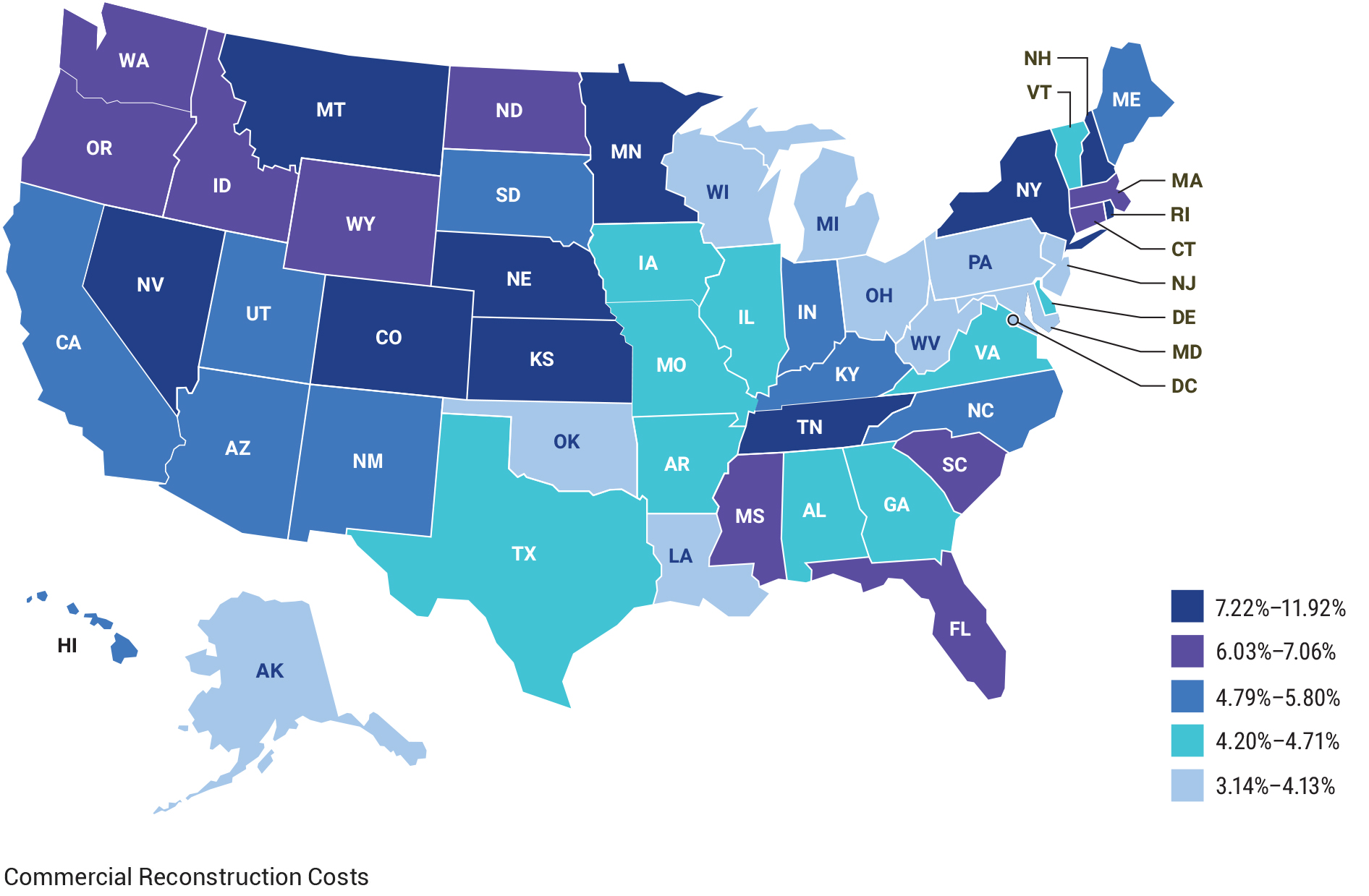 Commercial reconstruction costs q4 2024