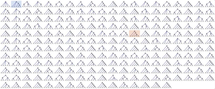 ngm_loss_accumulation_fig3