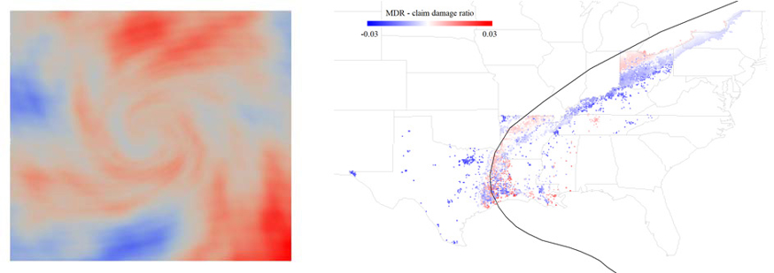 ngm_loss_accumulation_fig7