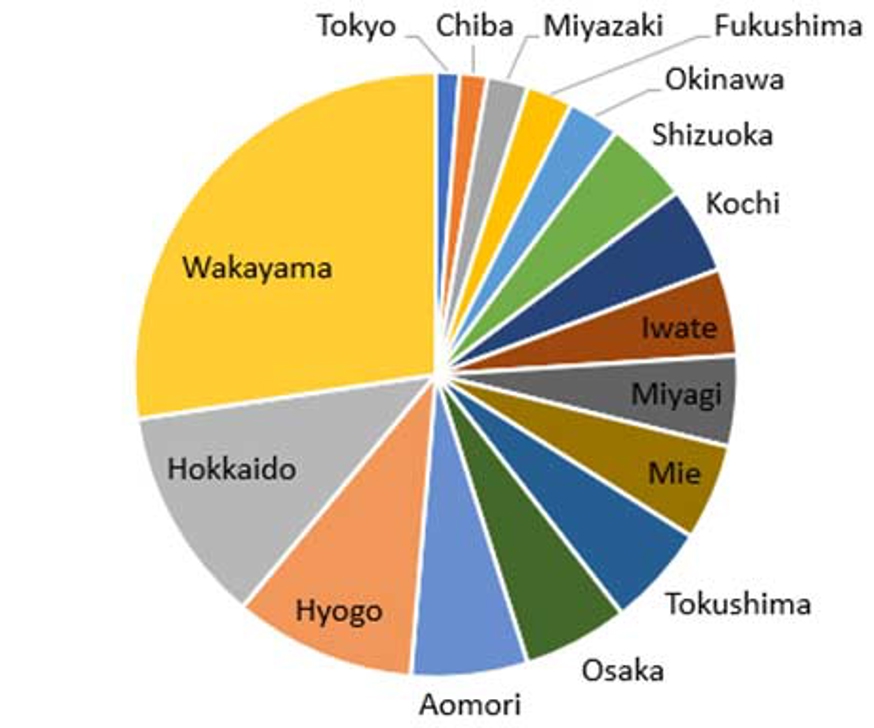 tsunami_risk_japan_fig7