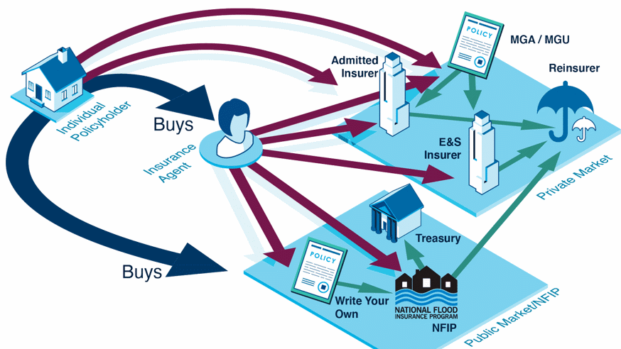 quantifying_us_flood_risk_fig1