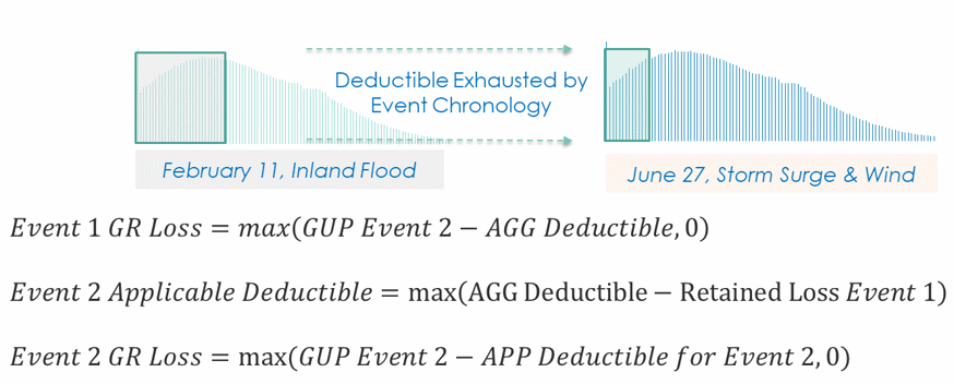 ngm_financial_residential_small_business_fig8
