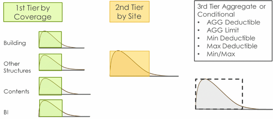 ngm_financial_residential_small_business_fig10