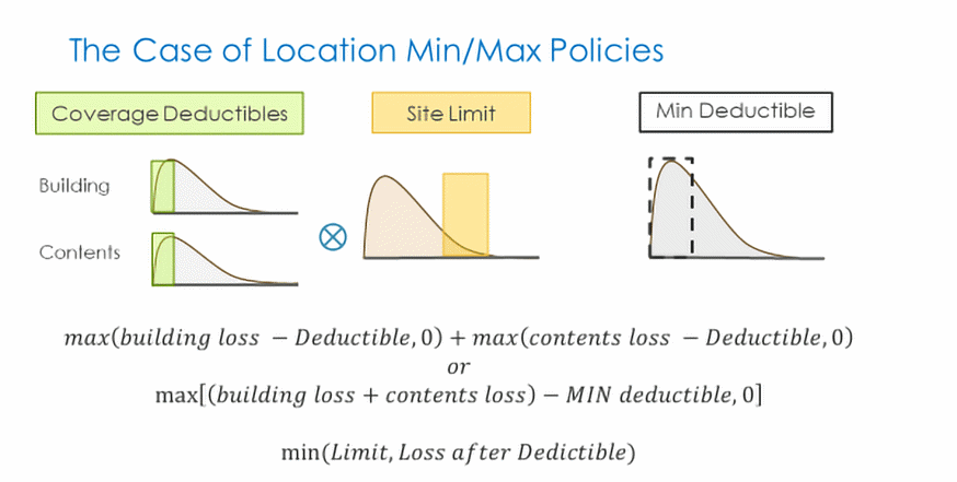 ngm_financial_residential_small_business_fig11