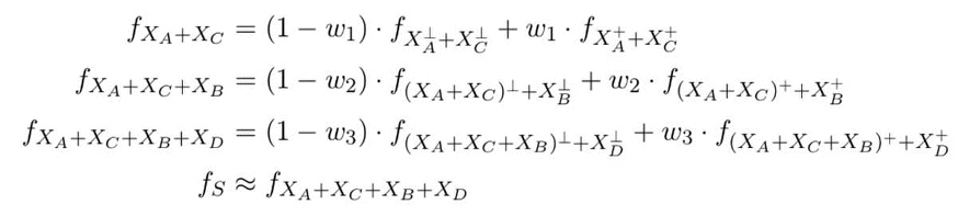 ngm_financial_residential_small_business_formula1
