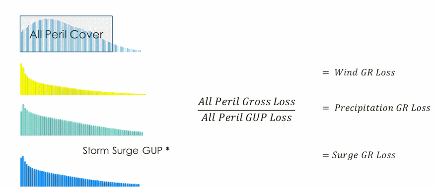 ngm_financial_residential_small_business_fig7