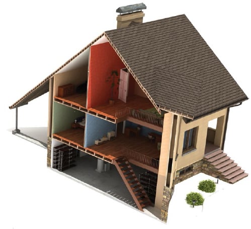 360Value residential prefill now even more robust